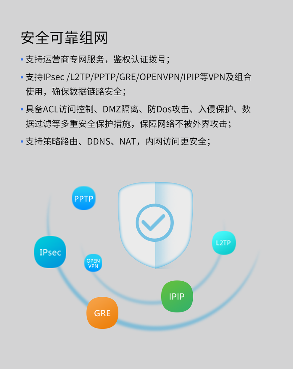 IPsec /L2TP/PPTP/GRE/OPENVPN/IPIP等VPN