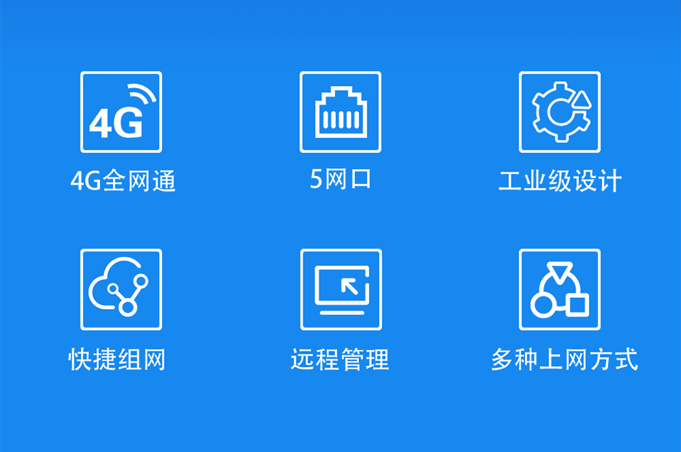 4G全網(wǎng)通5網(wǎng)口工業(yè)級設(shè)計