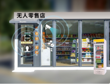 無人店物聯(lián)網(wǎng)方案